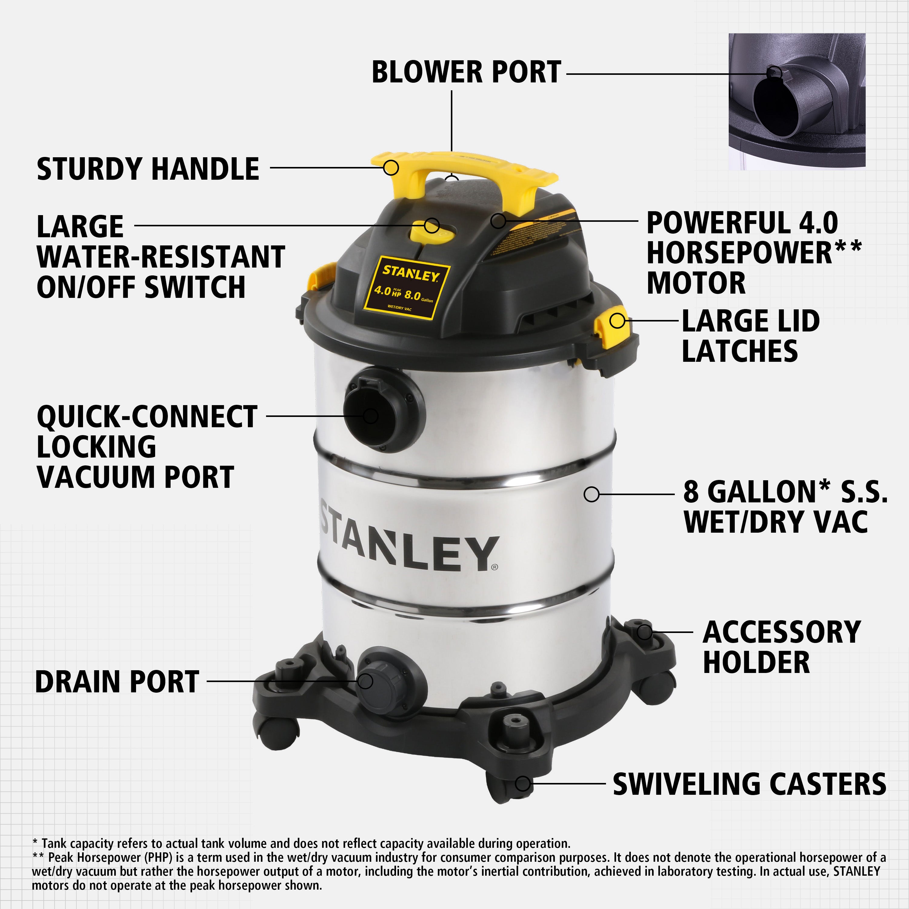 Stanley Gallon, PHP Wet/Dry Vacuum SL18117