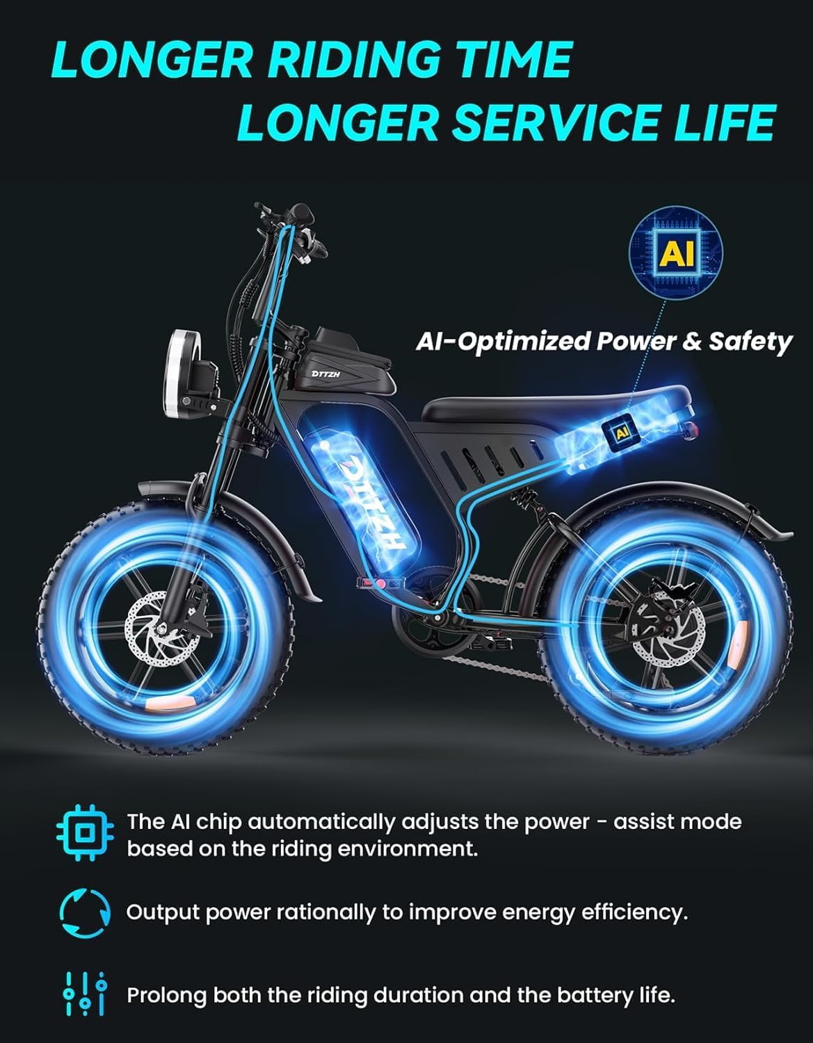 2000W Electric Bike for Adults, 40MPH Moped Style Ebikes for