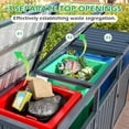 thumbnail image 4 of YODOLLA 7.7' x 2.6' Garbage Bin Storage Shed for 3 Trash Cans, Outdoor Metal Waste Storage with Weatherproof Design, 4 of 9