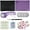 Purple, variant on Rotary Cutter Set, Quilting Kit incl. 45mm Fabric Cutter with 5 Extra Blades, A4 Cutting Mat, Craft Knife Set, Ideal for Crafting, Sewing, Patchworking(Purple)