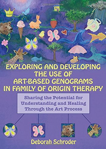 Pre-Owned Exploring and Developing the Use of Art-Based Genograms in ...