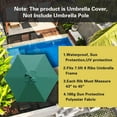 thumbnail image 4 of Bibana Replacement Canopy for 7.5ft Patio Umbrella, Market Umbrella Top with 6 Ribs, Outdoor Umbrella Cover (Dark Green), 4 of 6
