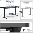 thumbnail image 5 of VIVO Electric 71” x 36” Stand Up Desk, Black Table Top, Black Frame, 5 of 8