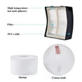 thumbnail image 3 of NV680 Filter for Shark NV681 NV800UK NV800 NV801 NZ801 UV810 AX910, 3 of 5
