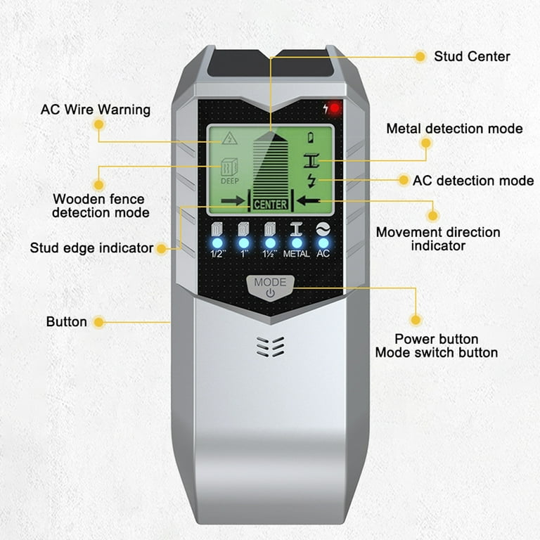 Pluokvzr Stud Finder Sensor 5 in 1 Battery Operated SH402