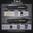 thumbnail image 2 of 7-in-1 Smart Card Reader with 3-Port Connectivity – Lightning/USB-C/USB-A Military CAC & PIV Card Reader, SD/TF/MS Pro Duo/M2/IC/SIM Adapter for Windows/macOS/Linux, Plug and Play, 2 of 2