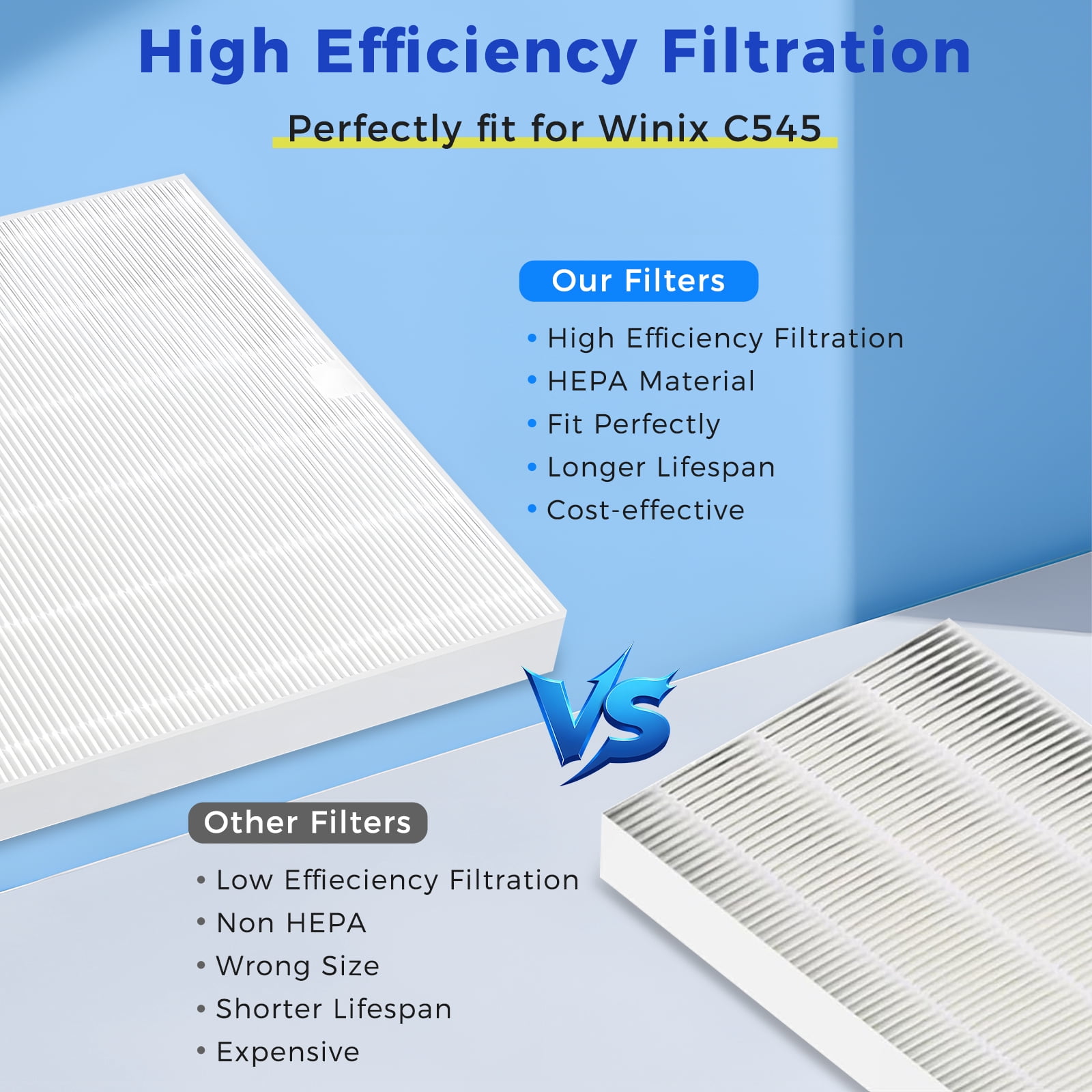 4-Pack C545 True HEPA Replacement Filter for Winix C545 Air Purifier, Compatible with Part 1712-009600 & 2522-0058-00, H13 True HEPA Type S Filter for Allergy & Dust Reduction