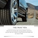 thumbnail image 5 of Car Tire Oil Label Pen Graffiti Cool Car And Household Drying 10ml, 5 of 9