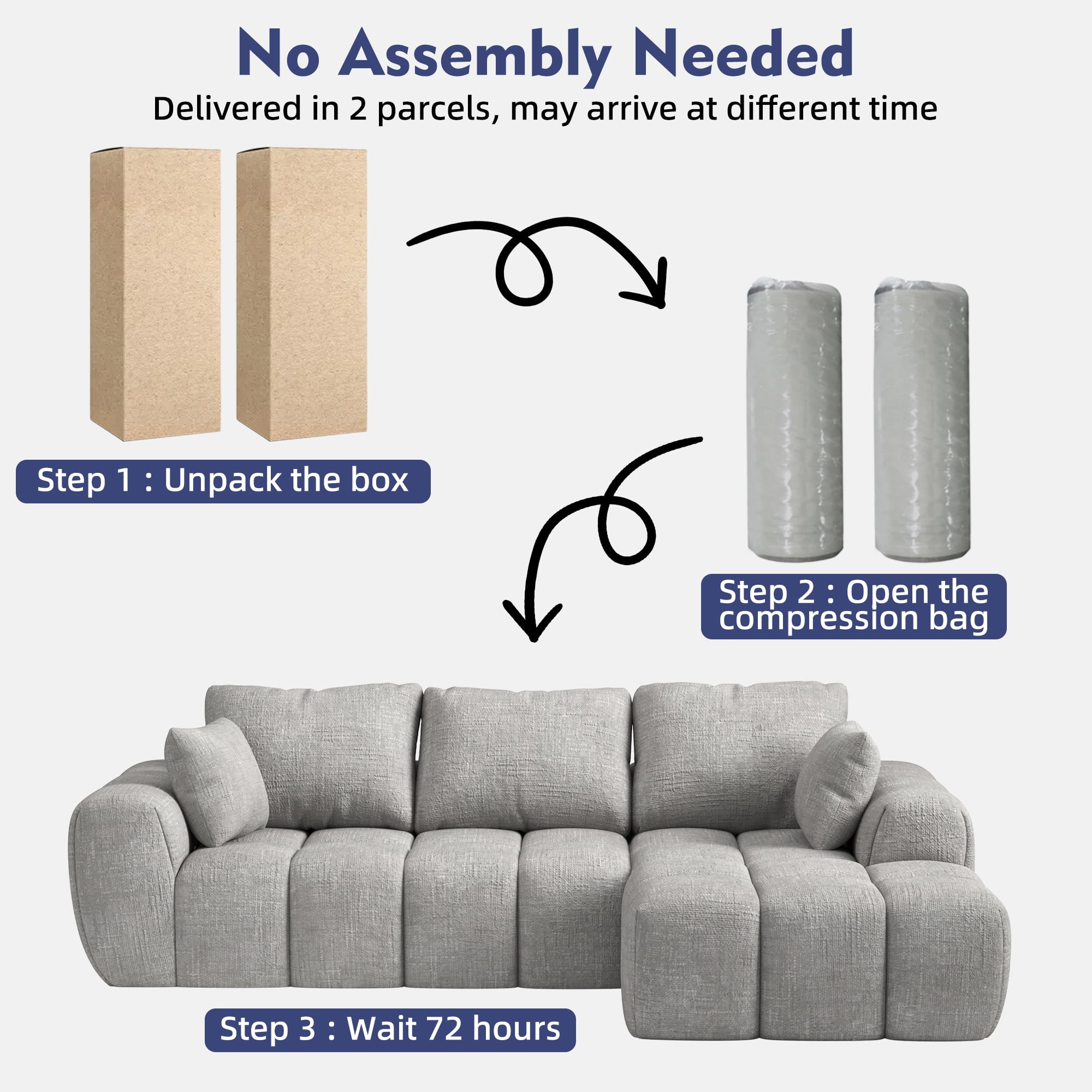 101" Sectional Sofa with Back Cushion,Modern L-Shaped Modular Cloud Couch,Unique Chenille Fabric Couches and Sofas for Living Room Bedroom,Compression Sofa No Assembly Required(Light Gray)