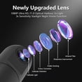 thumbnail image 3 of Rear Camera For Dash Cam, 1080P Dash Camera, 120 Wide-Angle Lens, Built-in Wi-Fi, Mini Single Camera For 24H Hidden Car, 3 of 8