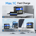 thumbnail image 6 of WattCycle 12V 100Ah LiFePO4 Bluetooth Battery Mini(2 Pack) with 14.6V 20A Lithium Battery Charger, 100A Smart BMS, 15000+ Deep Cycles, for Marine, Trolling Motor, RV, Off-grid, Solar System, 6 of 11