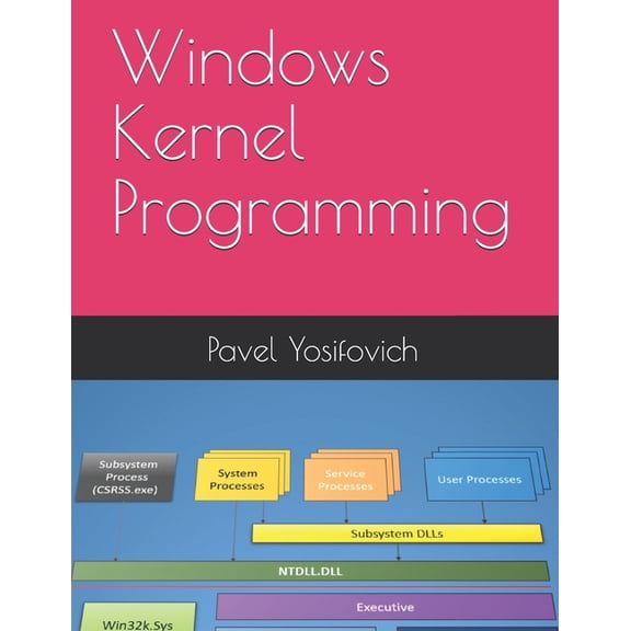 Windows Kernel Programming, (Paperback)