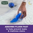 Depend Underpads/Disposable Incontinence Bed Pads for Adults, Kids, and