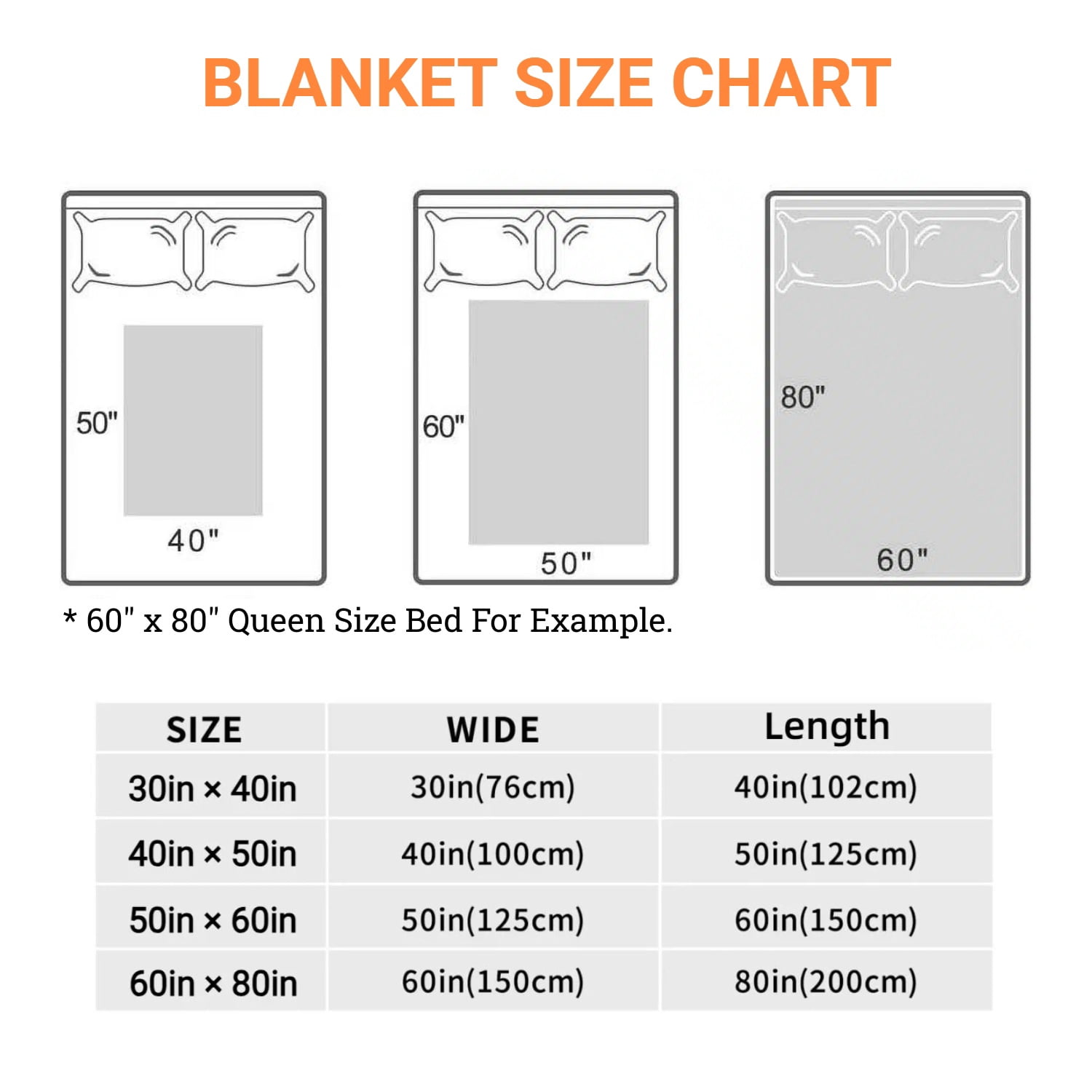 SPXUBZ Winter Forest Deer Fox Rabbit Throw Blanket for Winter Christmas Gift Home Sofa Bed Decoration 80x60 inch