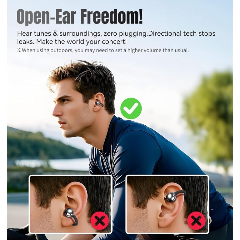 hoeylife Clip-On Open-Ear Wireless Earbuds, 50H Playtime photo 4