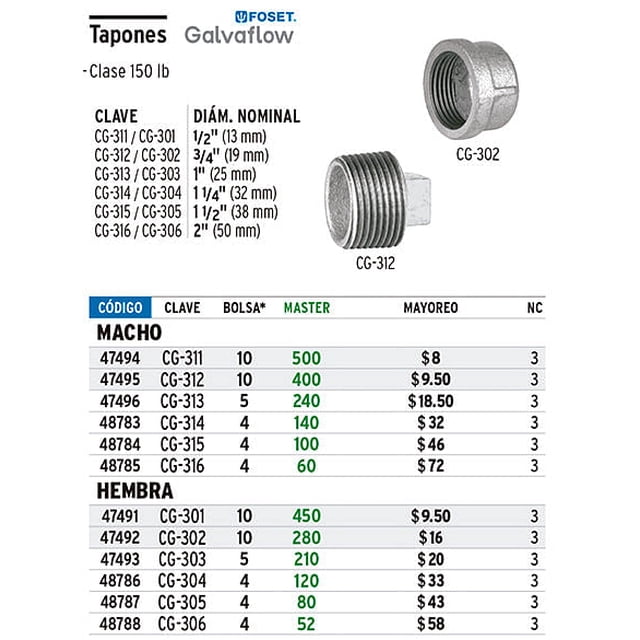 tapón macho, acero galvanizado, 1/2' Foset Anaranjado — tapón macho roscado de acero galvanizado según título, vista 3/4 que muestra la rosca interior y el cuerpo cilíndrico texturizado; fondo blanco con tabla de códigos y otras referencias de modelo, adecuado como accesorio para mesa o accesorios de vinos y licores.