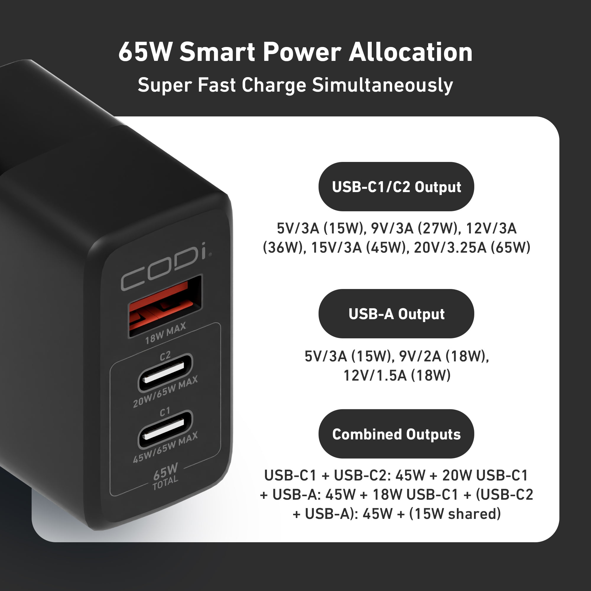 CODi 65W GaN Triple Port Wall Charger | USB-C & USB-A Fast Charging, Quick Charge 3.0, Universal Compatibility