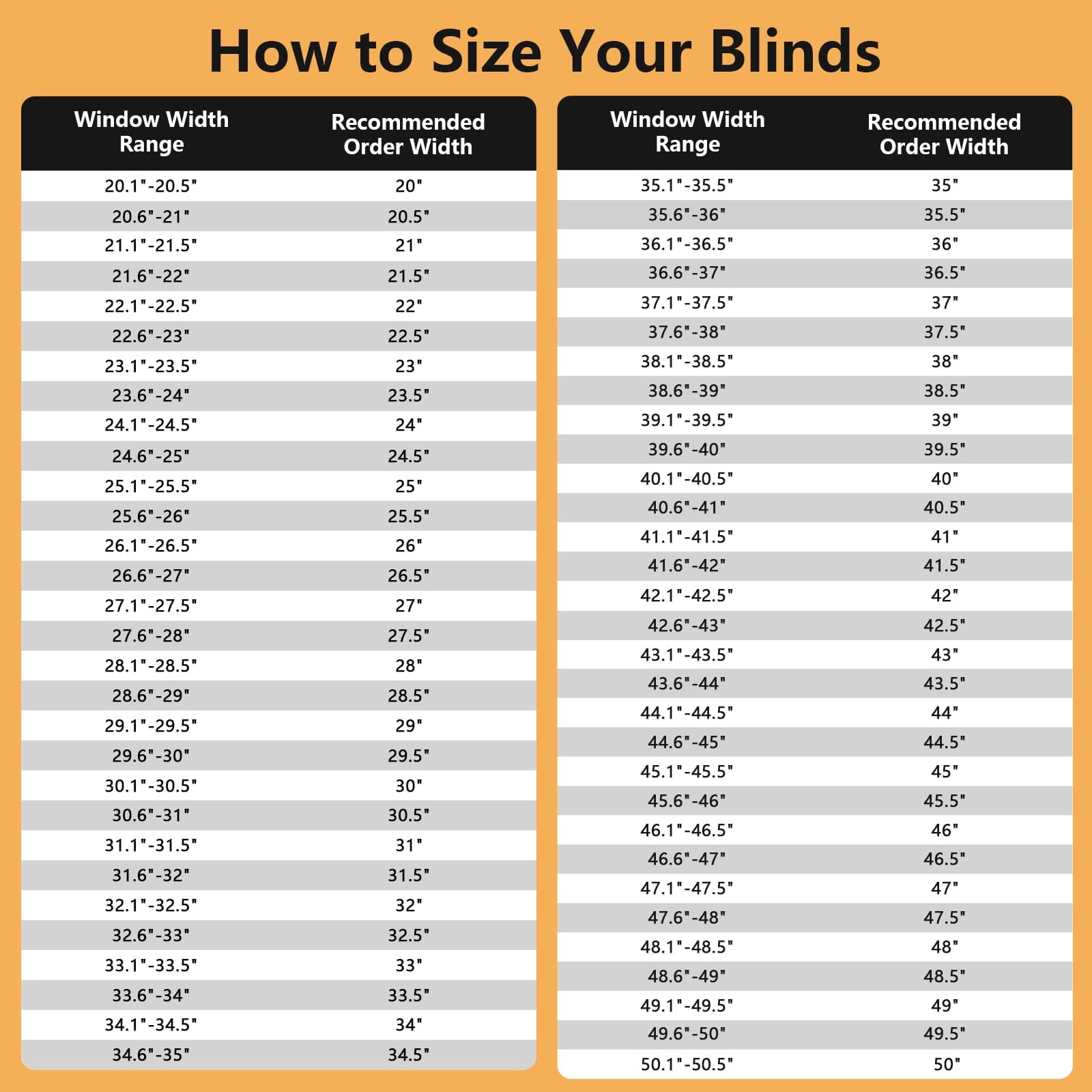 Shade&Beyond No Tools No Drill Blinds for Indoor Windows 21"W x 48"H, Cordless Top Down Bottom Up Cellular Honeycomb Shade for Window, Light Filtering Thermal Insulation Noise Reduction,White