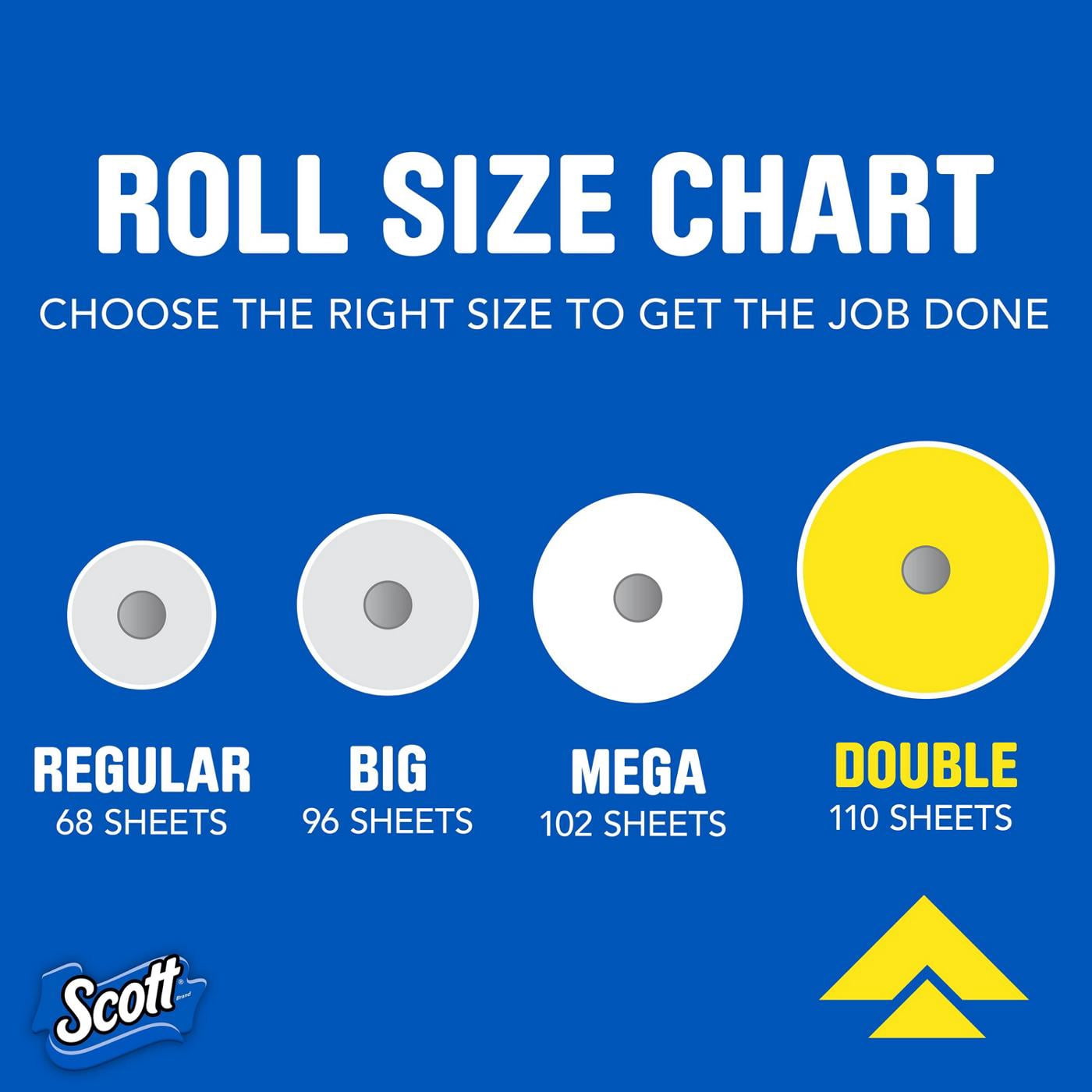Scott Choose-A-Sheet Double Roll Paper Towels 12