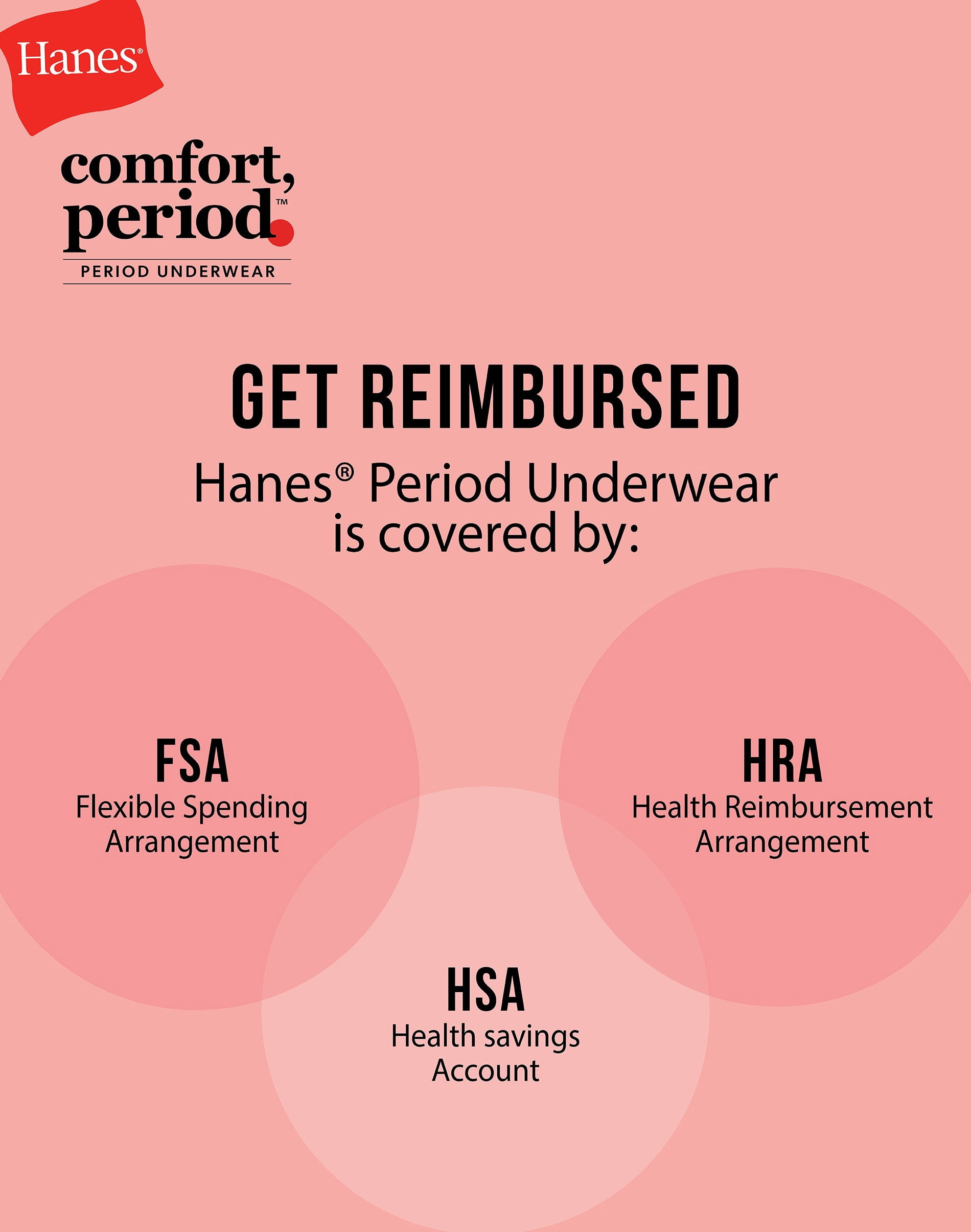 Hanes Comfort, Period. Girls' Hipster Underwear, Moderate Protection, Assorted, 4-Pack 16