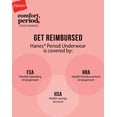 thumbnail image 4 of Hanes Comfort, Period. Girls' Hipster Underwear, Moderate Protection, Assorted, 4-Pack 16, 4 of 8