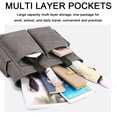 thumbnail image 4 of Bolsa de lona con asa - Bolsa de mamá, bolso de mensajero de gran capacidad, bolso de hombro duradero con múltiples bolsillos, bolso de mano resistente al desgaste, bolso de mano, 4 of 7