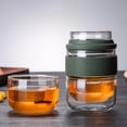 thumbnail image 4 of Juego de té de viaje Sunnimix Tetera Portátil de cristal verde, 4 of 8