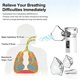 thumbnail image 2 of Nebulizador Portatil, Apto para niños y Adultos Inhalador Eléctrico Silencioso Nebulizador, para El Hogar, Oficina, Al Aire Libre, 2 of 7