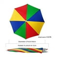 thumbnail image 2 of Umbrella Hat, 27 inch Fishing Umbrella Hat Hands Free Foldable UV Protection Umbrella Cap Adjustable Headwear for Fishing Golf Camping Beach Gardening Sunshade Outdoor, 2 of 8