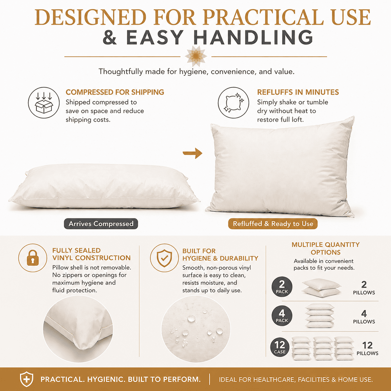 Star Linen Vinyl Covered Medical Bed Pillows, 19 in x 25 in, White, 2 Count