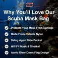 thumbnail image 3 of Innovative Dive Flag Mask Bag, 3 of 8