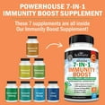 thumbnail image 6 of BioSchwartz 7-in-1 Immune Support Supplement with Zinc, Vitamin C, D & Elderberry, 120 Capsules, 6 of 10