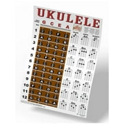 Ukulele Chord & Fretboard Note Chart - 11"x17" Easy Instructional Poster for Beginners - Chords & Notes - A New Song Music