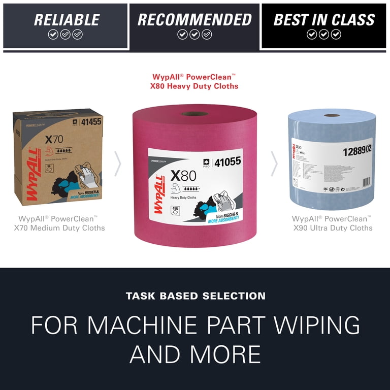 WypAll, Heavy Duty Wipes, 41055, Jumbo Red 455 Sheets - Walmart.com