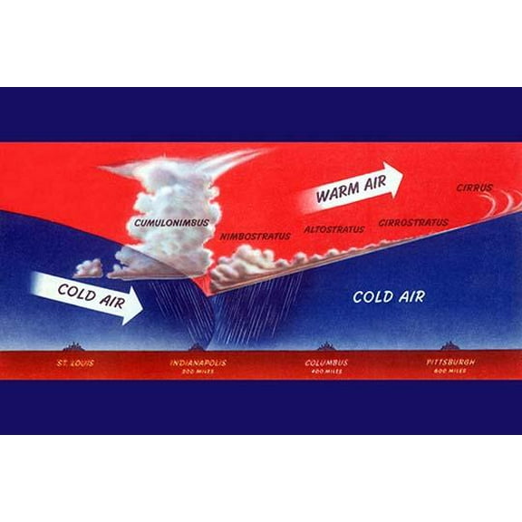 Occluded Front-Fine Art Canvas Print (20" x 30")