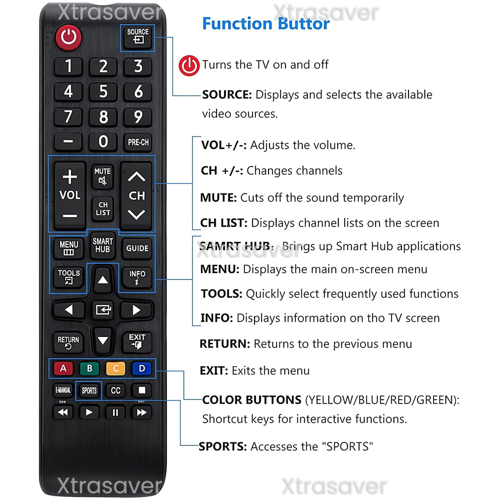 Samsung Télécommande TV (BN59-01199F) pour modèles UN32 à UN65 Noir