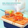thumbnail image 2 of Juguetes Pretend Play para fregadero de cocina, bonita piedra, con estufa, 2 of 9