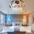 thumbnail image 5 of Oaks Aura 20.1 inch Smart APP Low Profile Ceiling Fan with LED Dimmable Light Remote Control 6-Speed Flush Mount Lighting, 5 of 7