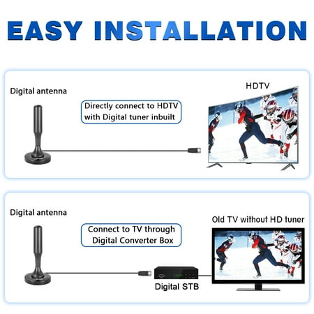HiDB V421 Indoor TV Antenna with 50m Reception Range, Vhf&Uhf Multi-Directional