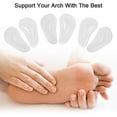 thumbnail image 5 of Arch Support Shoe Insoles for Flat Feet, Gel Arch Inserts for Plantar Fasciitis, Adhesive Arch Pad for Relieve Pressure and Feet Pain- 3 Pairs (Clear, 3 Count (Pack of 1)), 5 of 5