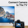 thumbnail image 4 of HDMI to Mini Micro HDMI Adapter Gold-Plated Dust Cover, 1080P Support Stream Audio and Video from Tablet or Camera to HDTVs, 4 of 7