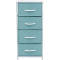 thumbnail image 4 of 4 Drawers Nightstand Chest Dresser - Aqua, 4 of 8