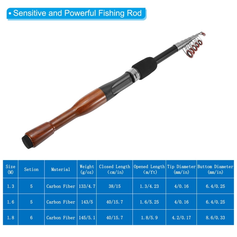 Uxcell Telescopic Fishing Rod 1.8 m, Fiberglass Portable Mini Collapsible Fishing Pole for Trip, Black & Wood Color - Walmart.com Uxcell Telescopic Fishing Rod 1.8 m, Fiberglass Portable Mini Collapsible Fishing Pole for Trip, Black & Wood Color - Walmart.com
