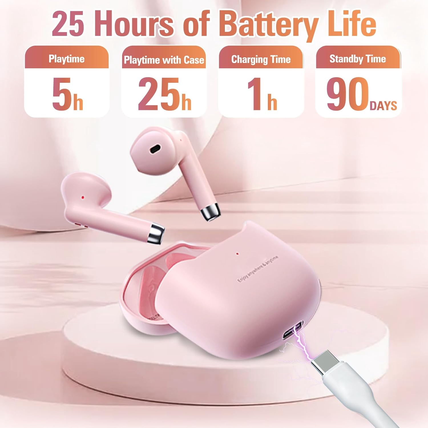 True Wireless Earbuds Purple Bluetooth 5.3 with Microphone for Working Out Noise Canceling Blue Tooth Ear Buds Deep Bass TWS Wireless Earphones with Charging Case in Ear Headphone for iPhone Android