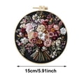 thumbnail image 3 of TIELUTT Complete Embroidery for Beginners with Patterns Needles and Threads DIY Hand Knitting Yarn Diy Knitted Bag Knitting compatible with Machines 48 Needle Knitting Books Circular Knitting Needles, 3 of 6