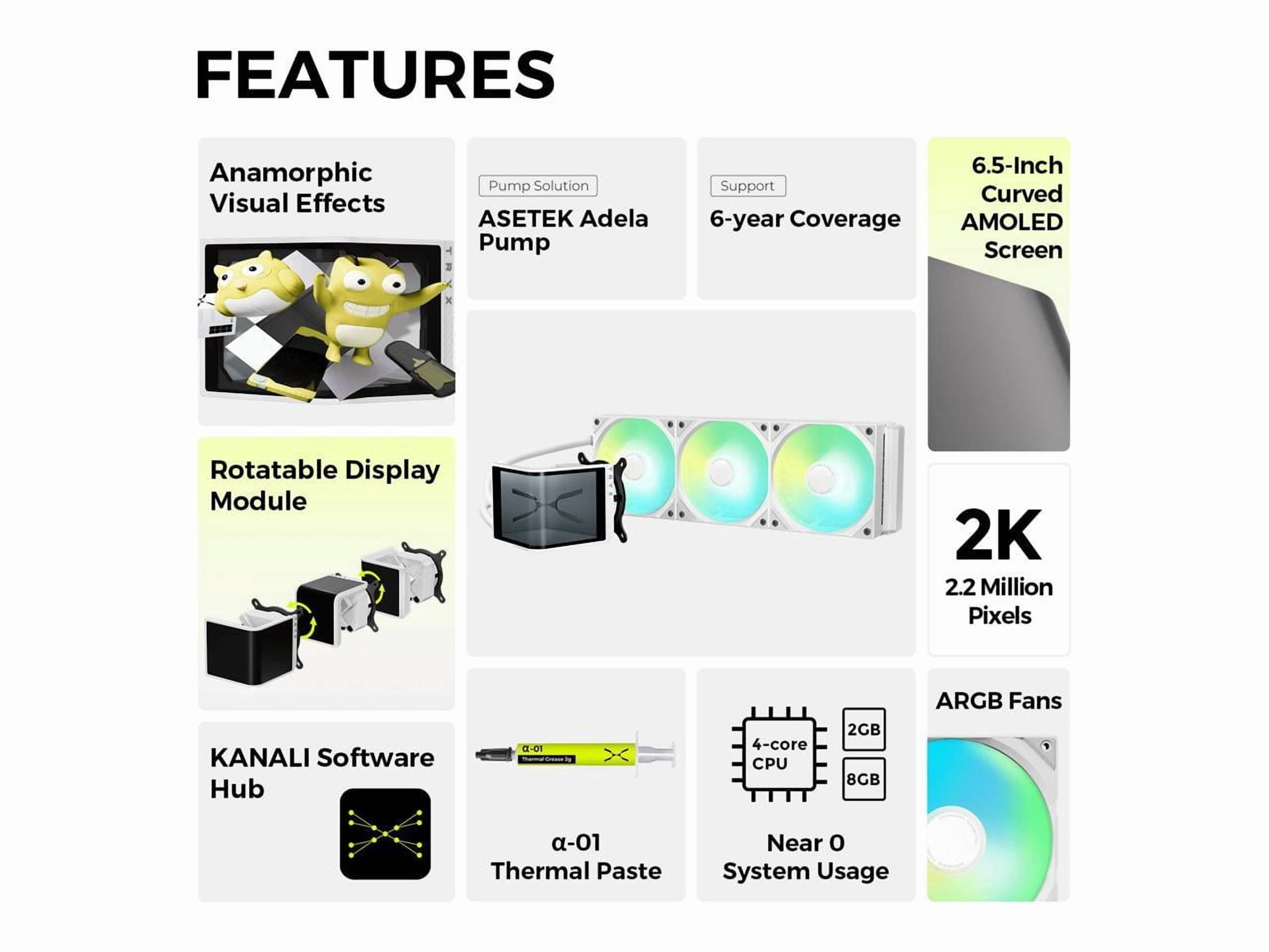 TRYX Panorama SE 360 ARGB White 360mm AIO Rotatable 6.5'' AMOLED Curved Screen 3D Anamorphic Effect Customizable AIO Cooler 360mm White Asetek Adela 280w TDP Intel LGA 1851/1700/1200/115X AMD AM5/AM4