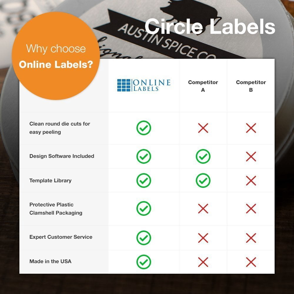 1.5 Inch Circle Labels - Inkjet/Laser Printer - Online Labels (100 Sheet Pack)