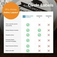 thumbnail image 6 of 2 Inch Circle Labels - Inkjet/Laser Printer - Online Labels (100 Sheet Pack), 6 of 9