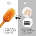 thumbnail image 3 of Silicone Bottle Cleaning Scrub Brush Cleaner Scrubber for Hydro Flask Baby Water Vacuum Sports Bottle Thermos Vase Glassware Narrow Neck Containers Small Diameter Openings 12.5" Long Handle 2PCS, 3 of 4