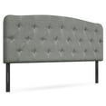 thumbnail image 1 of Costway Full Size Upholstered Headboard Only Adjust Button Tufted Faux Linen Light Grey, 1 of 10